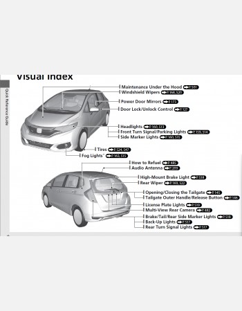 2020 honda fit owners manual